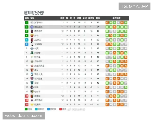 米兰德比前瞻：伤病满营的AC米兰如何应对国际米兰的边路冲击